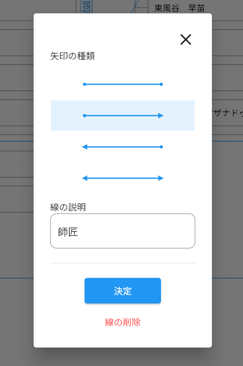 リレーションのプロパティ