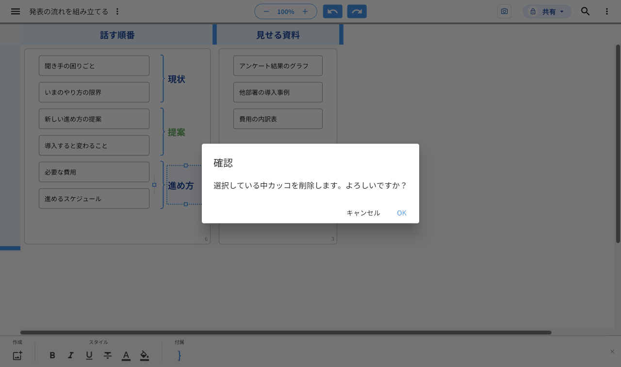 見出し「進め方」を選んでDeleteキーを押した画面。「確認」の画面に「選択している中カッコを削除します。よろしいですか？」と「キャンセル」「OK」が出ている