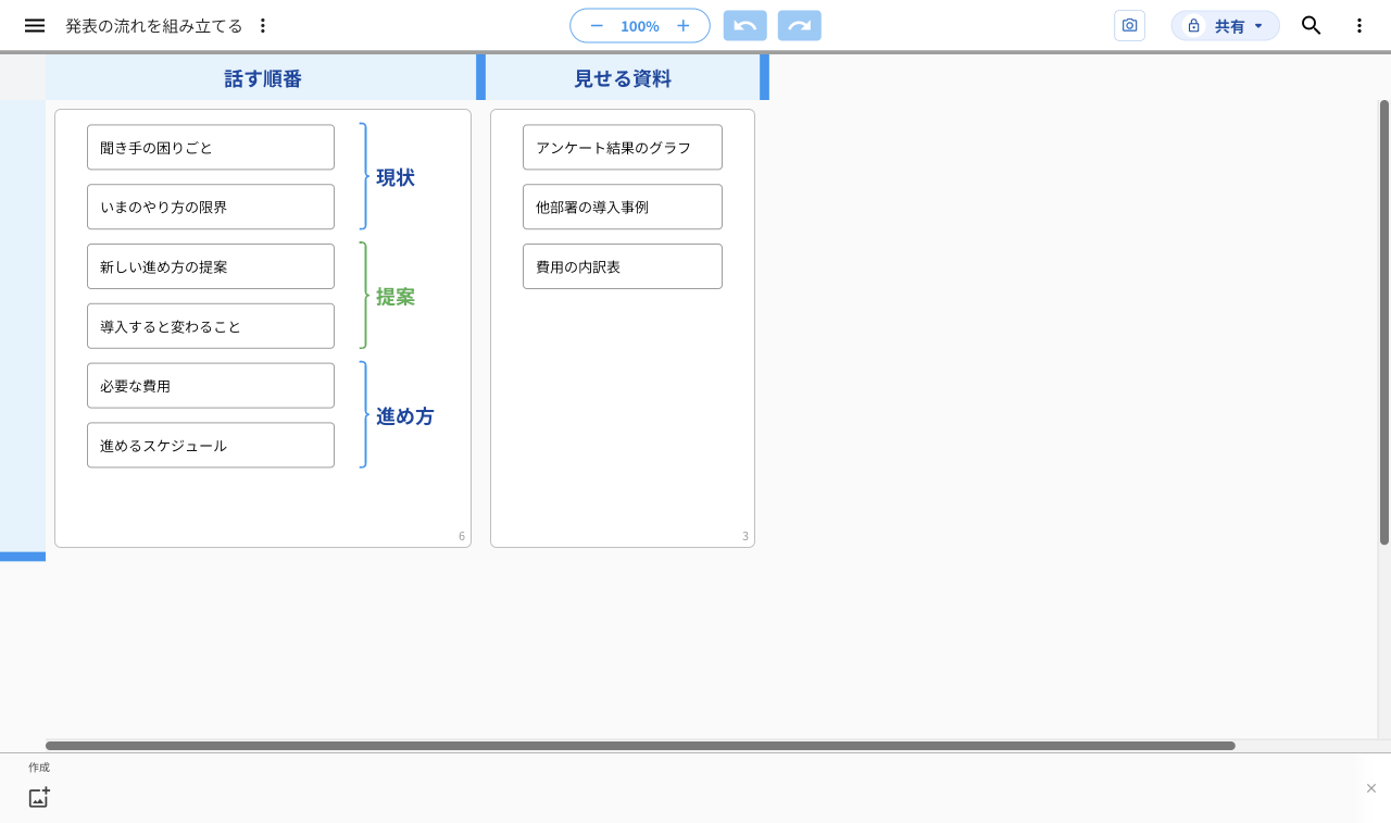 線の色で緑を選んだ後の画面。「提案」の中カッコの線が見出しと同じ緑になり、「現状」「進め方」の中カッコは青のまま