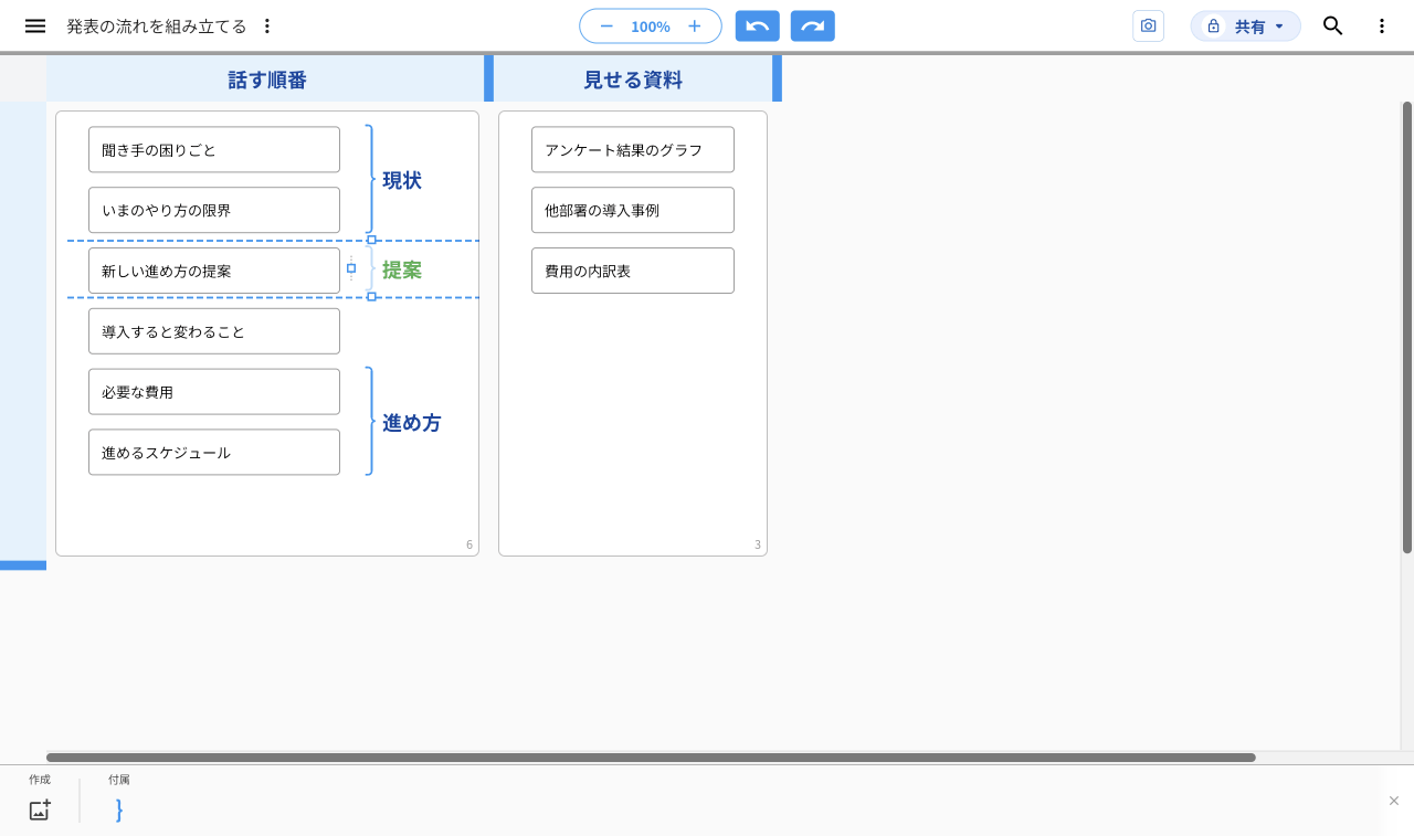 「提案」の中カッコの下端を上へドラッグしている画面。「新しい進め方の提案」の上と下に青い点線が太く出て、囲む範囲が1行になることを示している