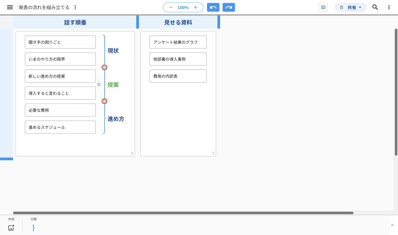 「提案」の中カッコそのものをクリックした画面。中カッコの上端と下端に出る小さな四角を、オレンジの枠で示している
