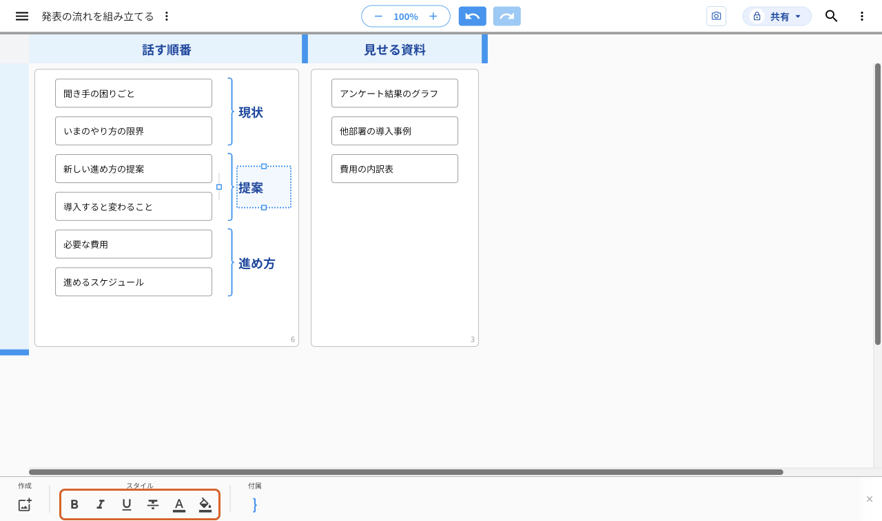 見出し「提案」を選んだ画面。画面下のツールバーの「スタイル」グループ（太字・斜体・下線・取消線・文字色・背景色）をオレンジの枠で示している