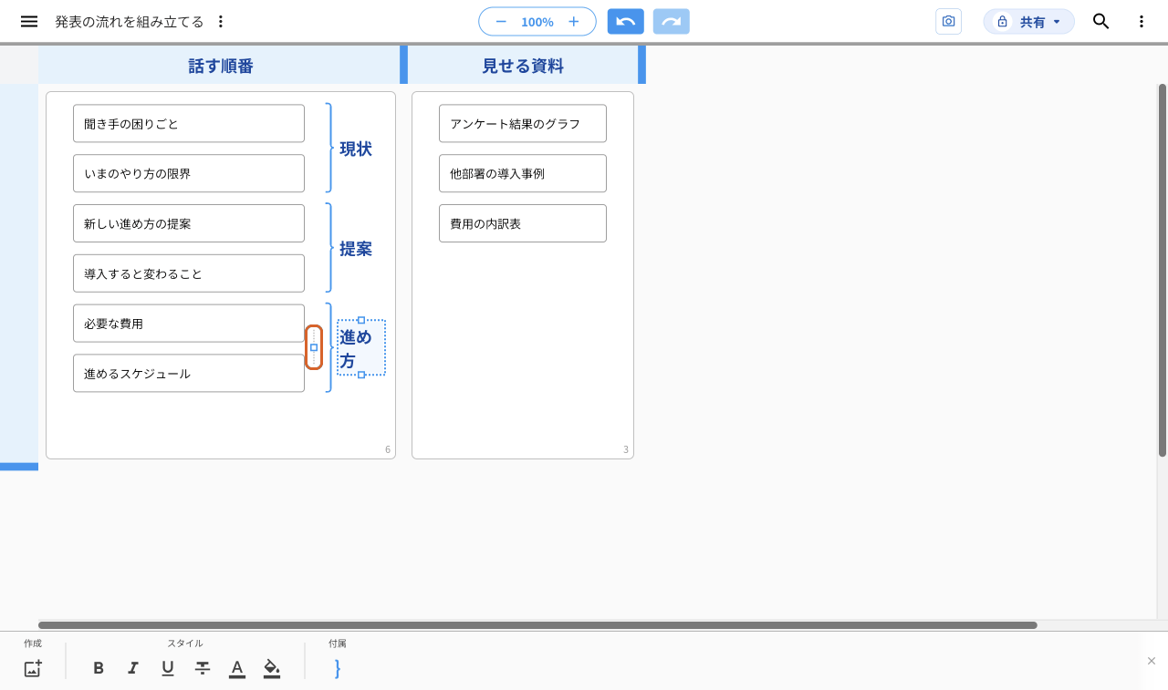 見出し「進め方」を選んだ画面。見出しが2行に折り返している。中カッコの左に出る縦の点線のつまみを、オレンジの枠で示している