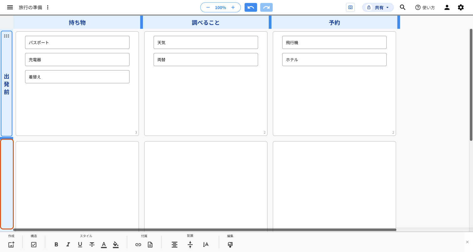 「出発前」の下に、名前の無い横のレーンが1本でき、空のエリアが3つ並んだ画面。新しい横のレーンの見出しをオレンジの枠で示している