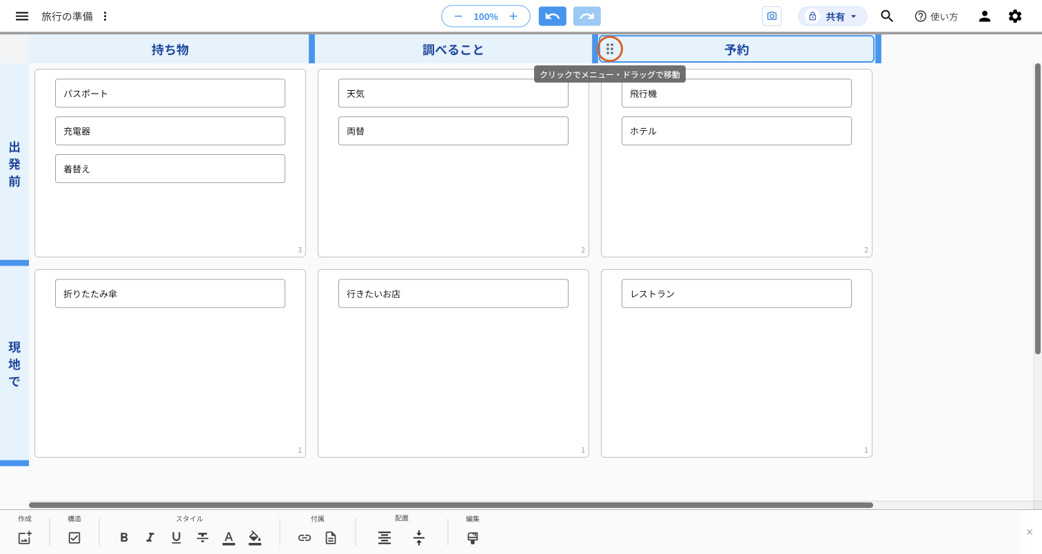 縦のレーン「予約」の見出しをクリックして選んだ画面。見出しの左端に出る、点が並んだマークをオレンジの丸で示している。マークの下に「クリックでメニュー・ドラッグで移動」と出ている