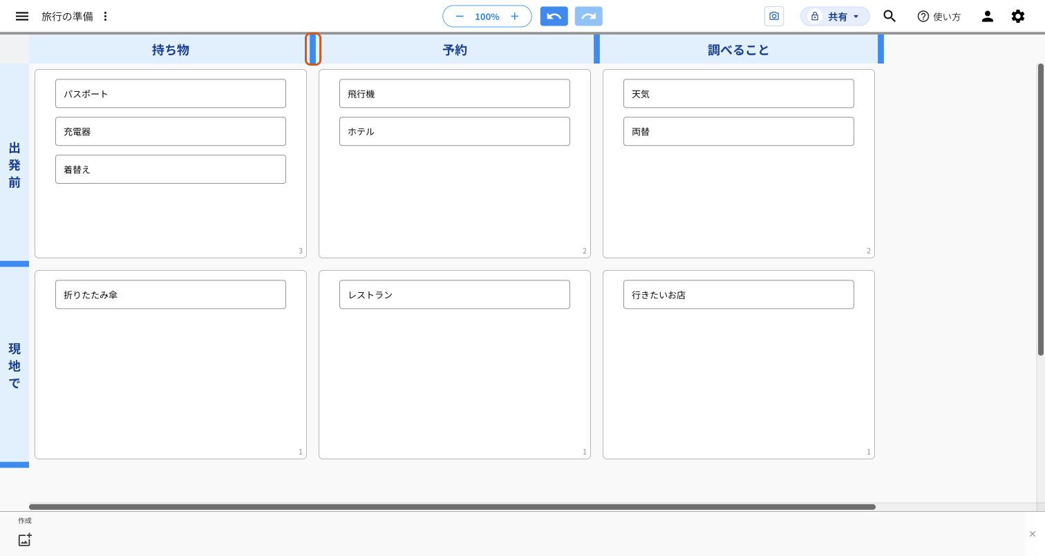 縦のレーン「持ち物」と「予約」の見出しの境目にある青い線を、縦長のオレンジの枠で示している