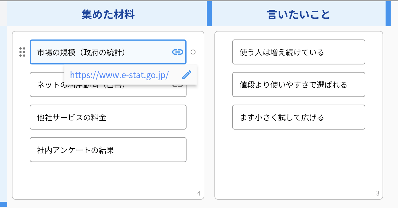 idea Laneのレーン「集めた材料」。1行目のアイディア「市場の規模（政府の統計）」の右端にリンクの印があり、その下にURL「https://www.e-stat.go.jp/」と鉛筆のマークが出ている。2行目のアイディアにもリンクの印が付いている