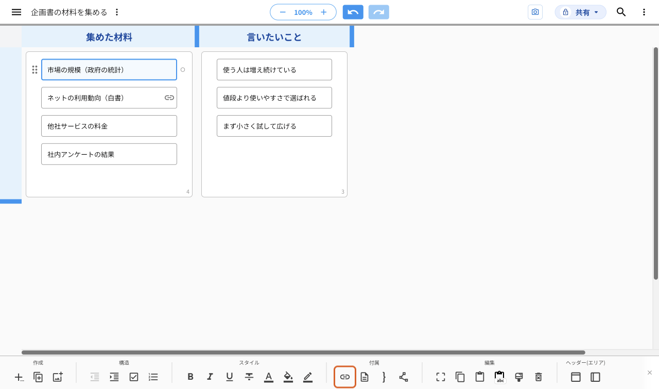 アイディア「市場の規模（政府の統計）」を選んだ画面。画面下のツールバーの「付属」グループにある「リンクURL」のボタンを、オレンジの枠で示している