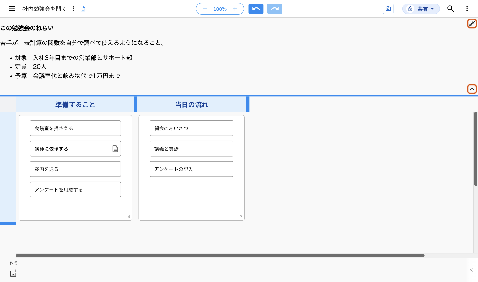 キャンバスのメモを書いた後の画面。上のメモ欄に書いた内容が出ていて、メモ欄の右上の鉛筆のマークと、右下の「^」のマークを、それぞれオレンジの枠で示している。キャンバス名の右にも紙の形の印が付いている