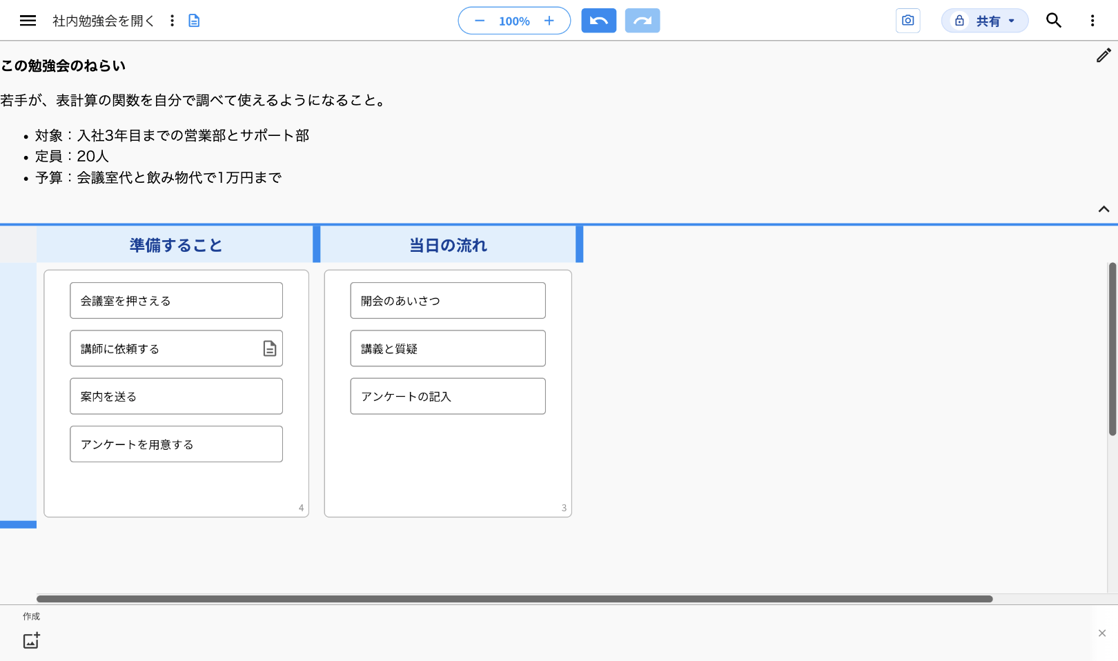 idea Laneのキャンバス「社内勉強会を開く」。画面の上のメモ欄に「この勉強会のねらい」と対象・定員・予算の箇条書きが出ている。その下のレーン「準備すること」のアイディア「講師に依頼する」の右端に、メモの付いている紙の形の印がある