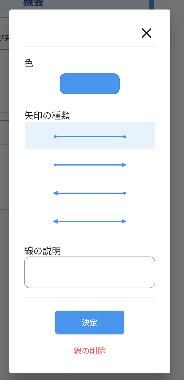 線を選んで「詳細」を押すと出るダイアログ。「色」「矢印の種類」「線の説明」の入力欄と、「決定」「線の削除」のボタンが並んでいる
