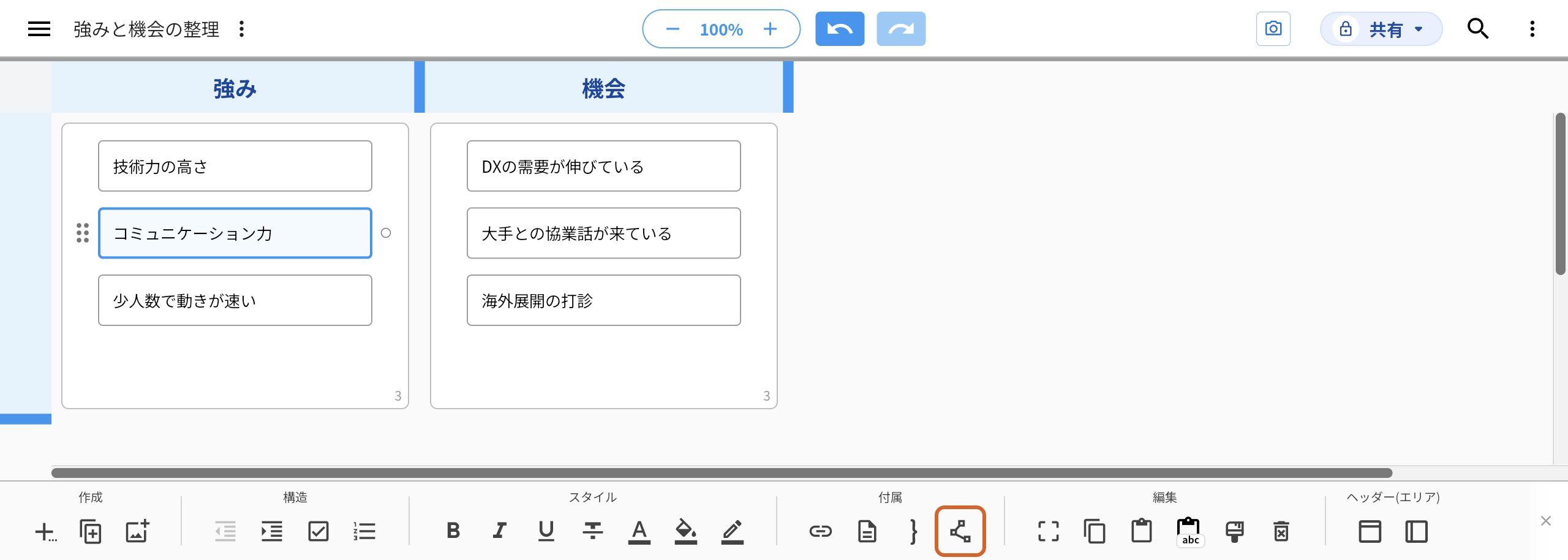 アイディア「コミュニケーション力」を選んだ画面。画面下のツールバーの「付属」グループにある、関係性を指定するアイコンをオレンジの枠で示している