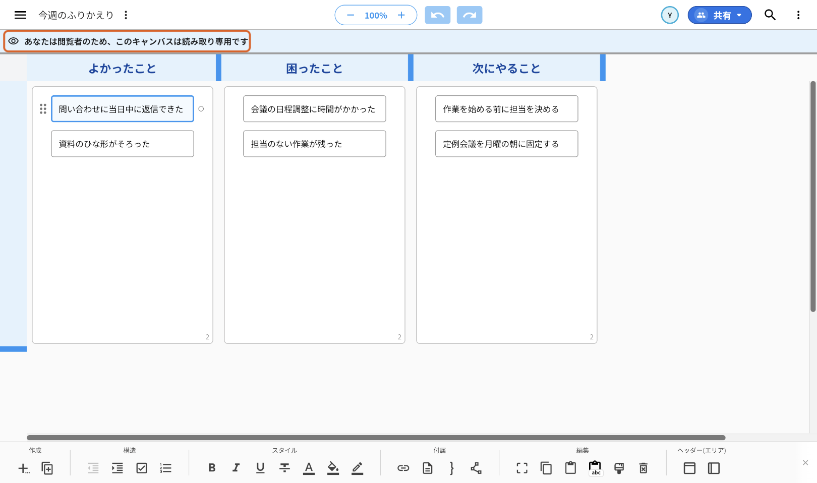 閲覧者として開いたキャンバスの画面。上部に「あなたは閲覧者のため、このキャンバスは読み取り専用です」と出ていて、オレンジの枠で示している
