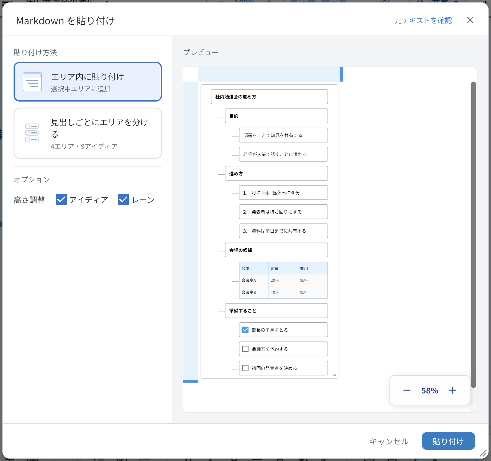 「Markdown を貼り付け」の画面。左の「貼り付け方法」に「エリア内に貼り付け（選択中エリアに追加）」と「見出しごとにエリアを分ける（4エリア・9アイディア）」、その下の「オプション」に「高さ調整」の「アイディア」「レーン」のチェックがある。右の「プレビュー」には、見出し「社内勉強会の進め方」の下に「目的」「進め方」「会場の候補」「準備すること」が並び、箇条書きは字下げされ、「会場の候補」の下には表が入っている。右下に「キャンセル」と「貼り付け」のボタンがある