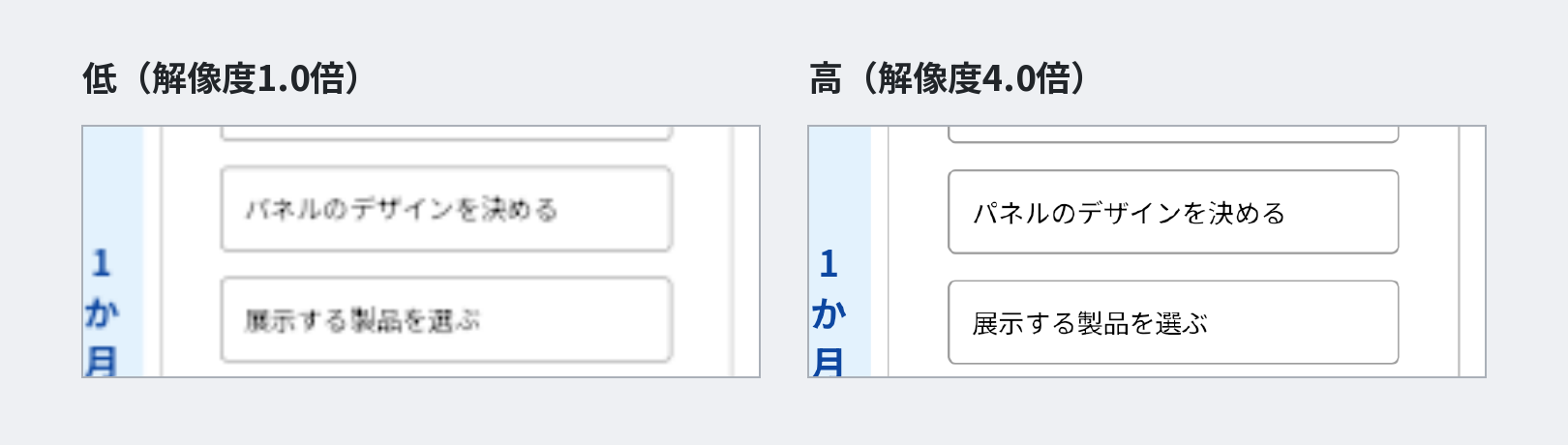 出力したPDFの同じ場所を拡大して並べた図。左の「低（解像度1.0倍）」は文字の輪郭がぼやけ、右の「高（解像度4.0倍）」は文字がくっきりしている