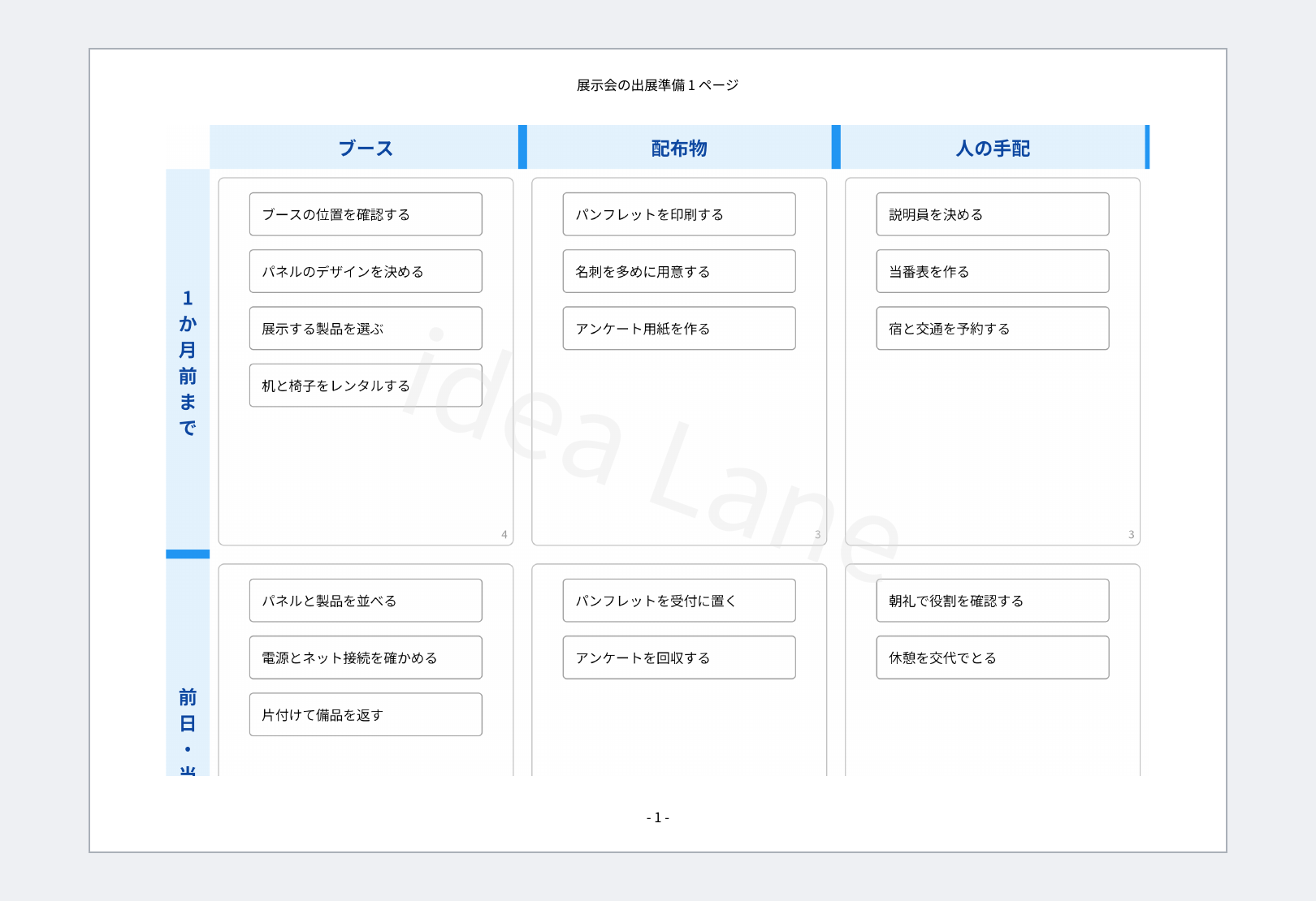 無料プランで出力したPDFの1ページ目。キャンバスの中央に、薄い灰色の文字で「idea Lane」と斜めに入っている。ページの上に「展示会の出展準備 1 ページ」、下に「- 1 -」と入っている