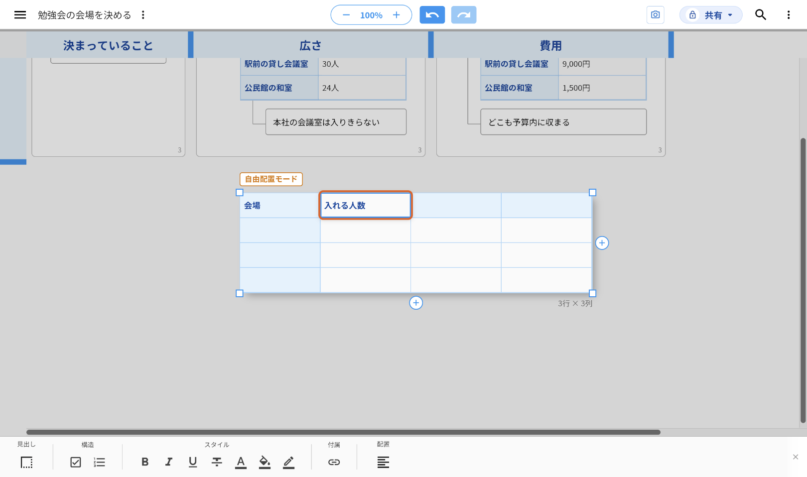 追加した表の左上のマスに「会場」、その右の見出しのセルに「入れる人数」と書き込んでいる画面。書き込み中のセルをオレンジの枠で示している