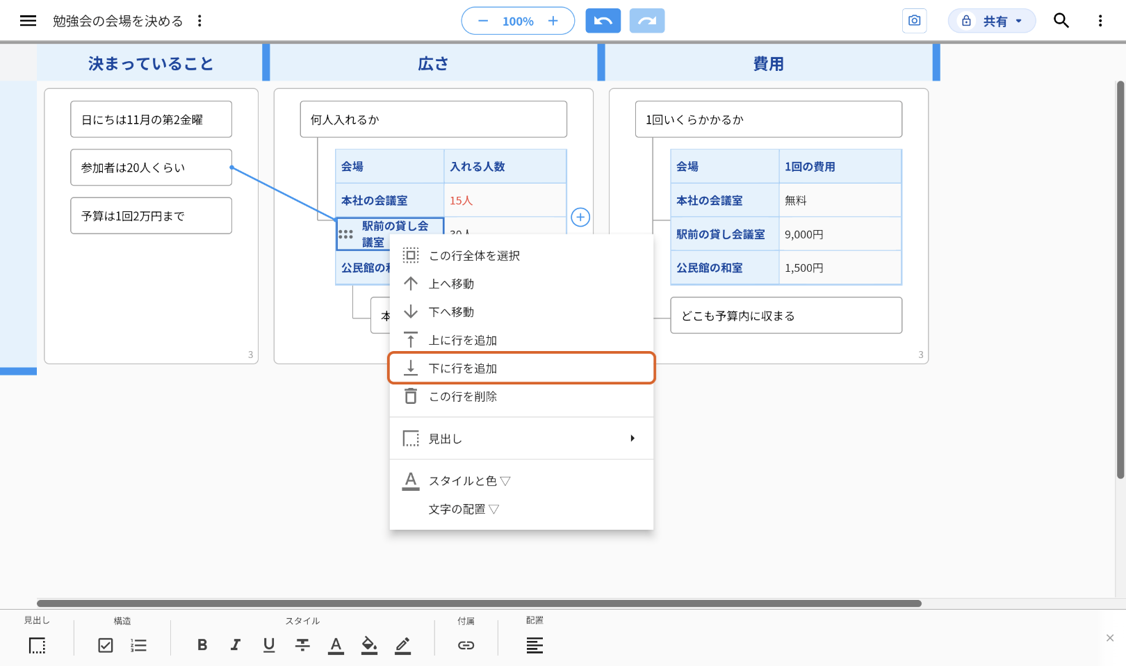 「広さ」の表の行の見出し「駅前の貸し会議室」を右クリックして出したメニュー。「この行全体を選択」「上へ移動」「下へ移動」「上に行を追加」の次にある「下に行を追加」を、オレンジの枠で示している。その下に「この行を削除」「見出し」「スタイルと色」「文字の配置」が並ぶ