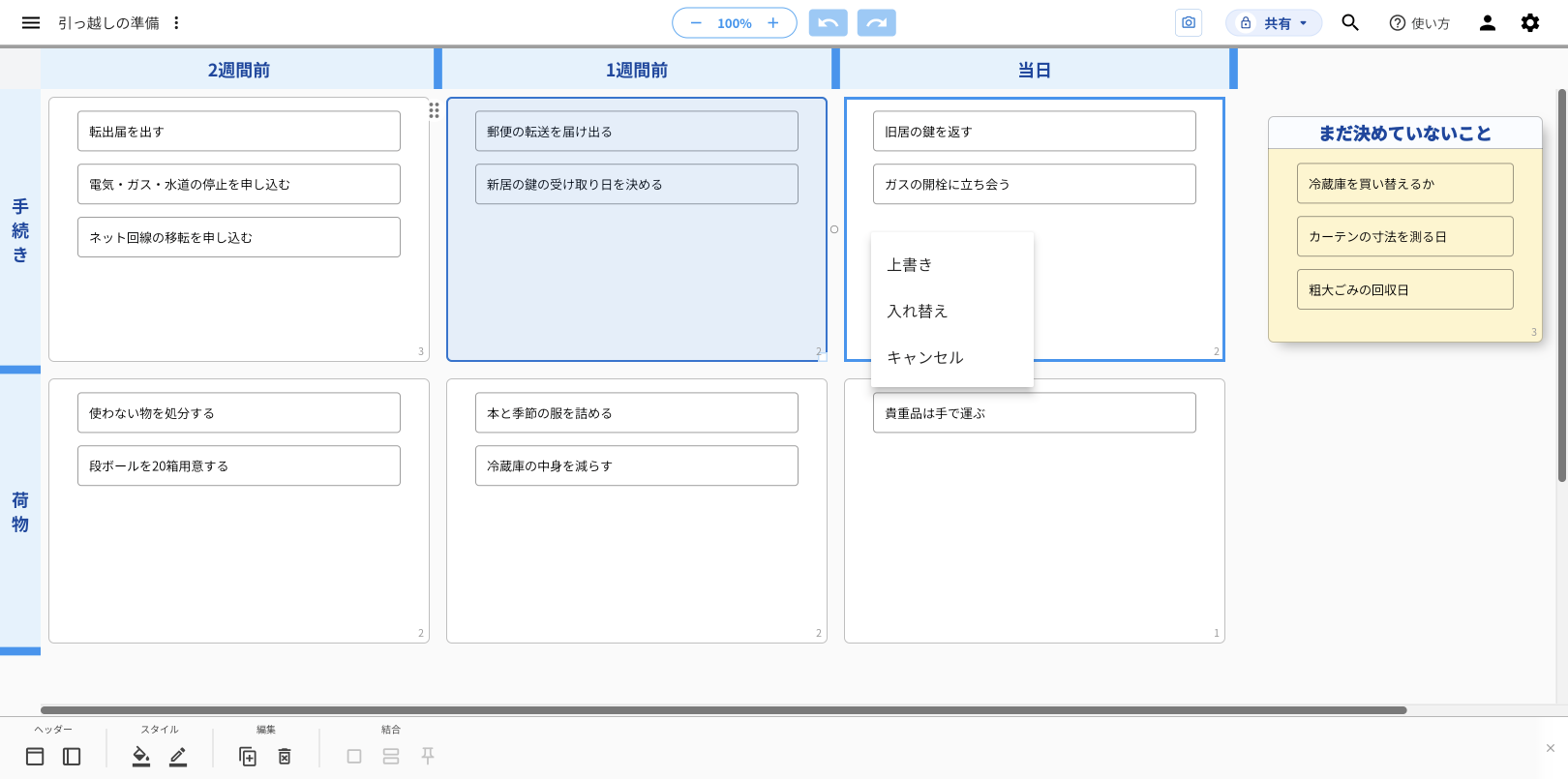 「1週間前」のエリアを「当日」のマスへ運んで離したところ。「上書き」「入れ替え」「キャンセル」のメニューが出ているidea Laneの画面