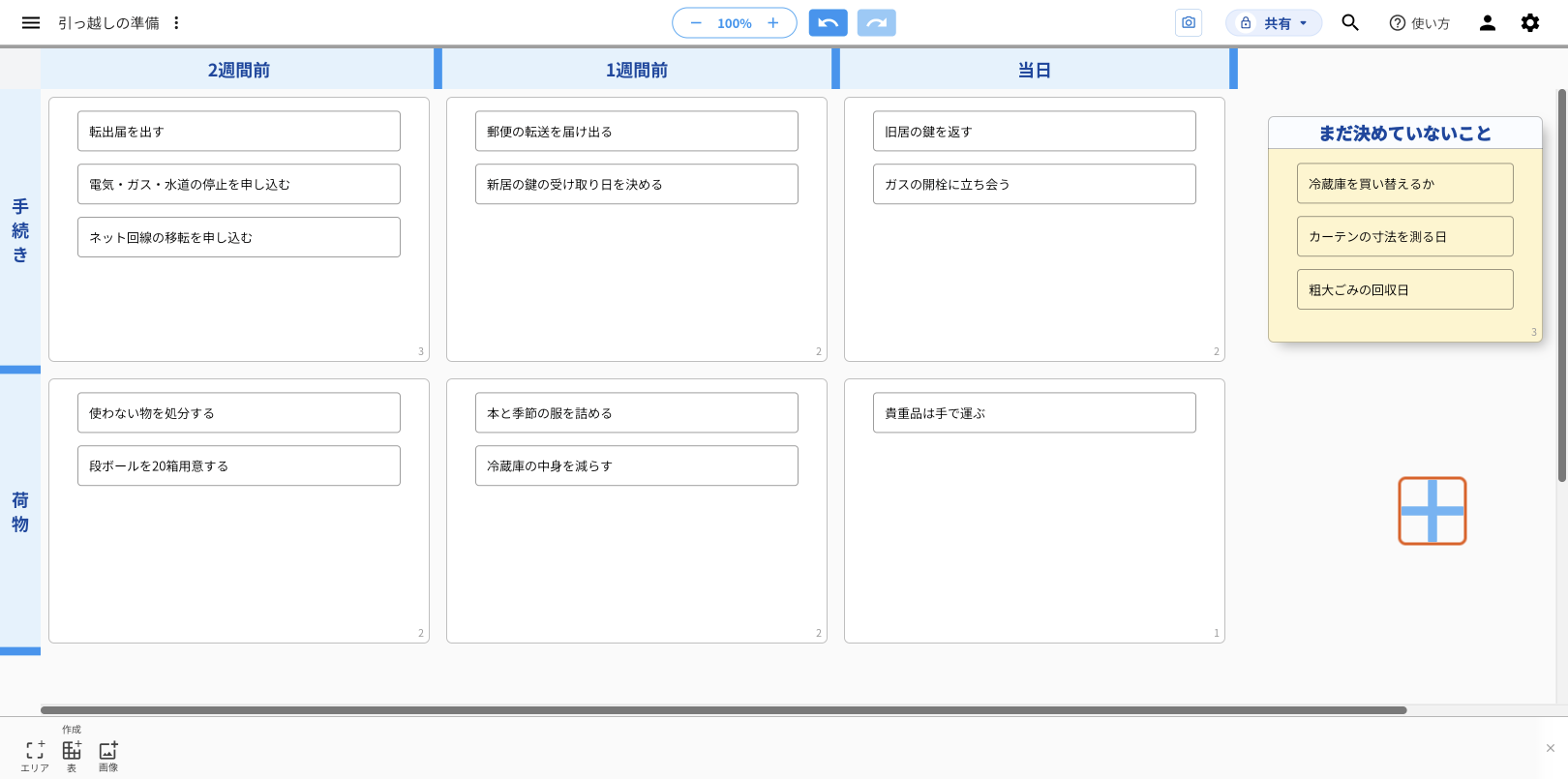 レーンの外の何もない場所にマウスを合わせ、水色の「＋」が出ているidea Laneの画面。「＋」をオレンジの枠で示している